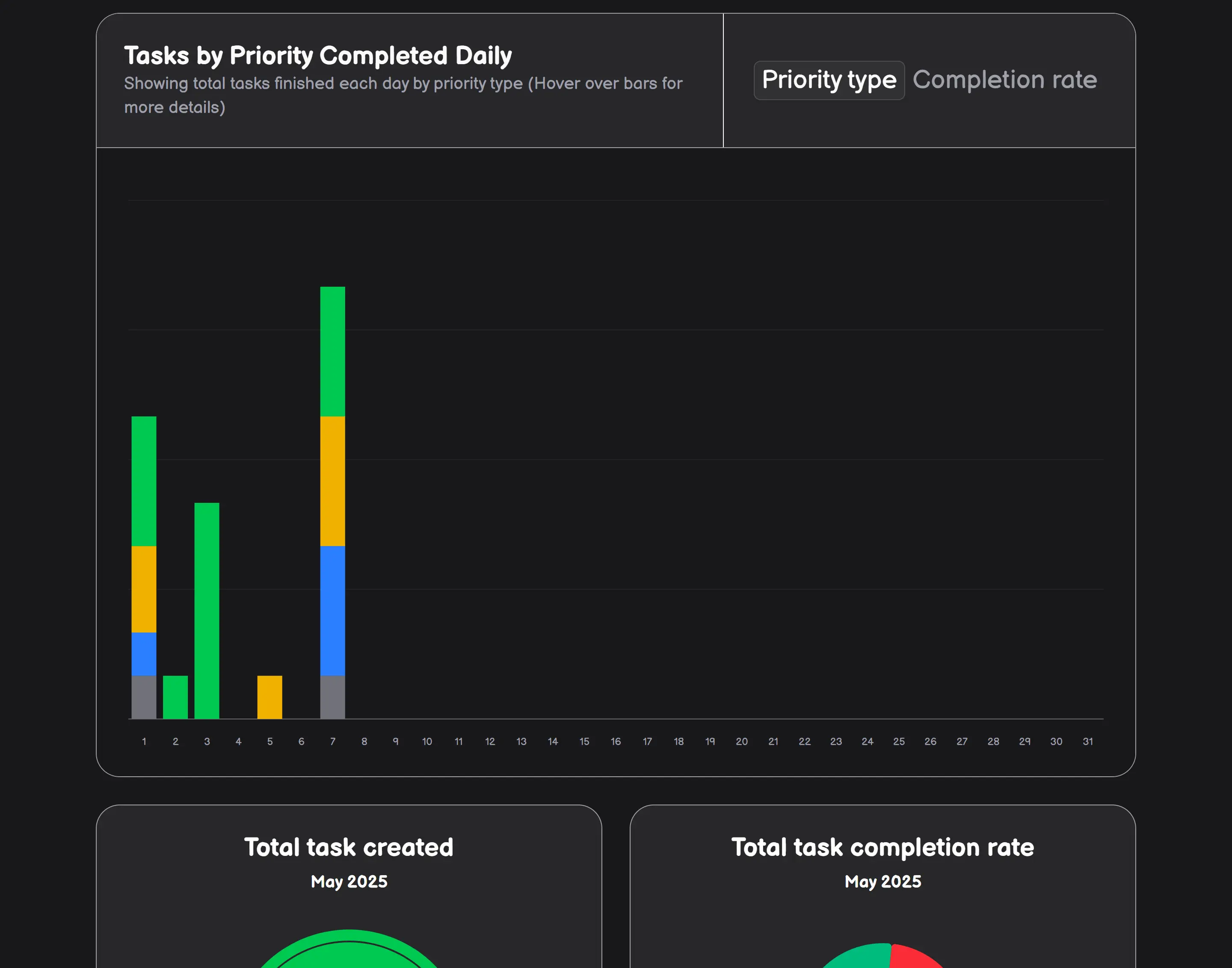 Project screenshot
